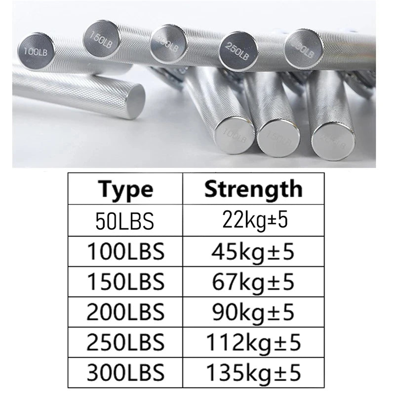 Heavy Hand Gripper Muscle Recovery Muscle Strength Training Device Carpal Expander Finger Rehabilitation Carpal Hand Gripper